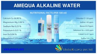AMEQUA ALKALINE WATER
www.globexi.com
 
