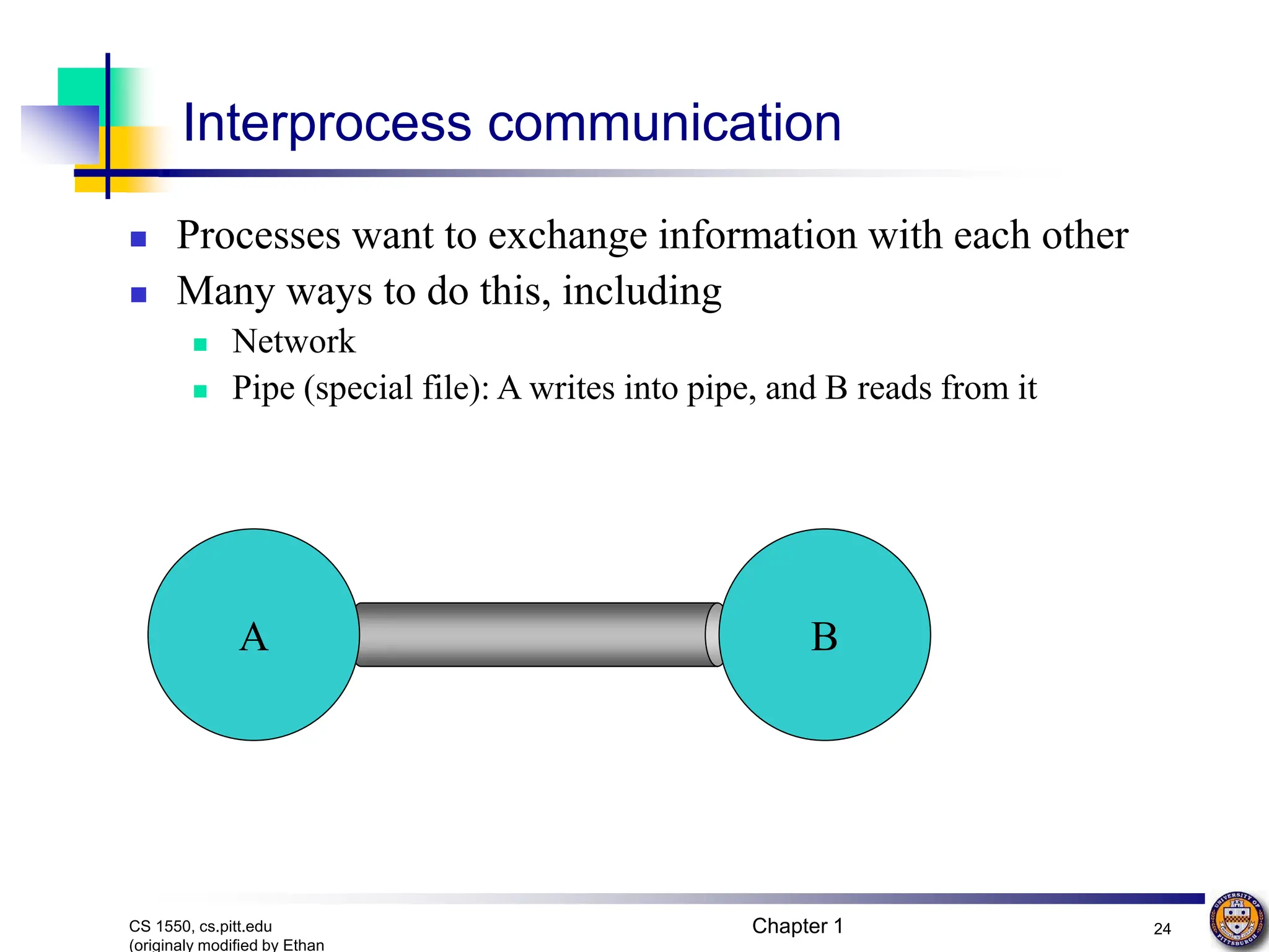 Chapter 1 24
CS 1550, cs.pitt.edu
(originaly modified by Ethan
Interprocess communication
 Processes want to exchange information with each other
 Many ways to do this, including
 Network
 Pipe (special file): A writes into pipe, and B reads from it
A B
 
