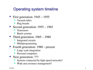 amer-intro.ppt introduction to operating systems conceptsfrom ...