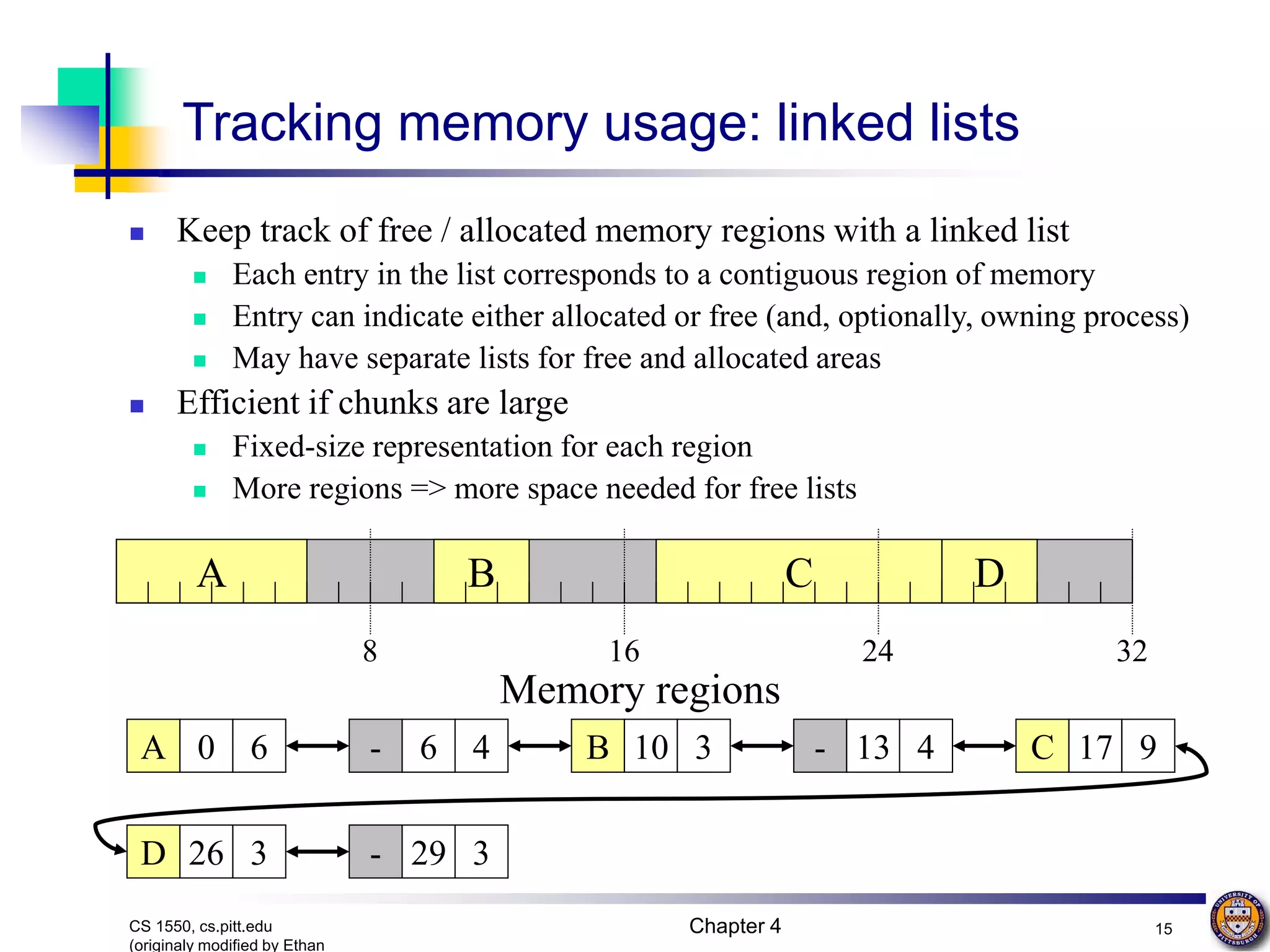 Chapter 4 15 CS 1550, cs.pitt.edu (originaly modified by Ethan Tracking memory usage: linked lists  Keep track of free / allocated memory regions with a linked list  Each entry in the list corresponds to a contiguous region of memory  Entry can indicate either allocated or free (and, optionally, owning process)  May have separate lists for free and allocated areas  Efficient if chunks are large  Fixed-size representation for each region  More regions => more space needed for free lists A B C D 16 24 32 Memory regions A 0 6 - 6 4 B 10 3 - 13 4 C 17 9 - 29 3 D 26 3 8 