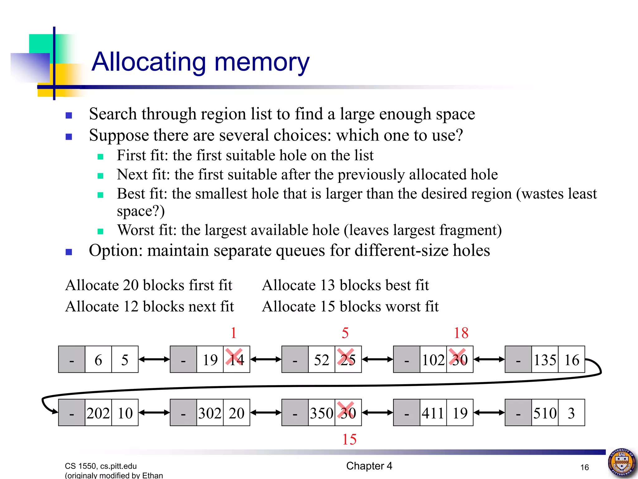 Chapter 4 16 CS 1550, cs.pitt.edu (originaly modified by Ethan Allocating memory  Search through region list to find a large enough space  Suppose there are several choices: which one to use?  First fit: the first suitable hole on the list  Next fit: the first suitable after the previously allocated hole  Best fit: the smallest hole that is larger than the desired region (wastes least space?)  Worst fit: the largest available hole (leaves largest fragment)  Option: maintain separate queues for different-size holes - 6 5 - 19 14 - 52 25 - 102 30 - 135 16 - 202 10 - 302 20 - 350 30 - 411 19 - 510 3 Allocate 20 blocks first fit 5 Allocate 12 blocks next fit 18 Allocate 13 blocks best fit 1 Allocate 15 blocks worst fit 15 