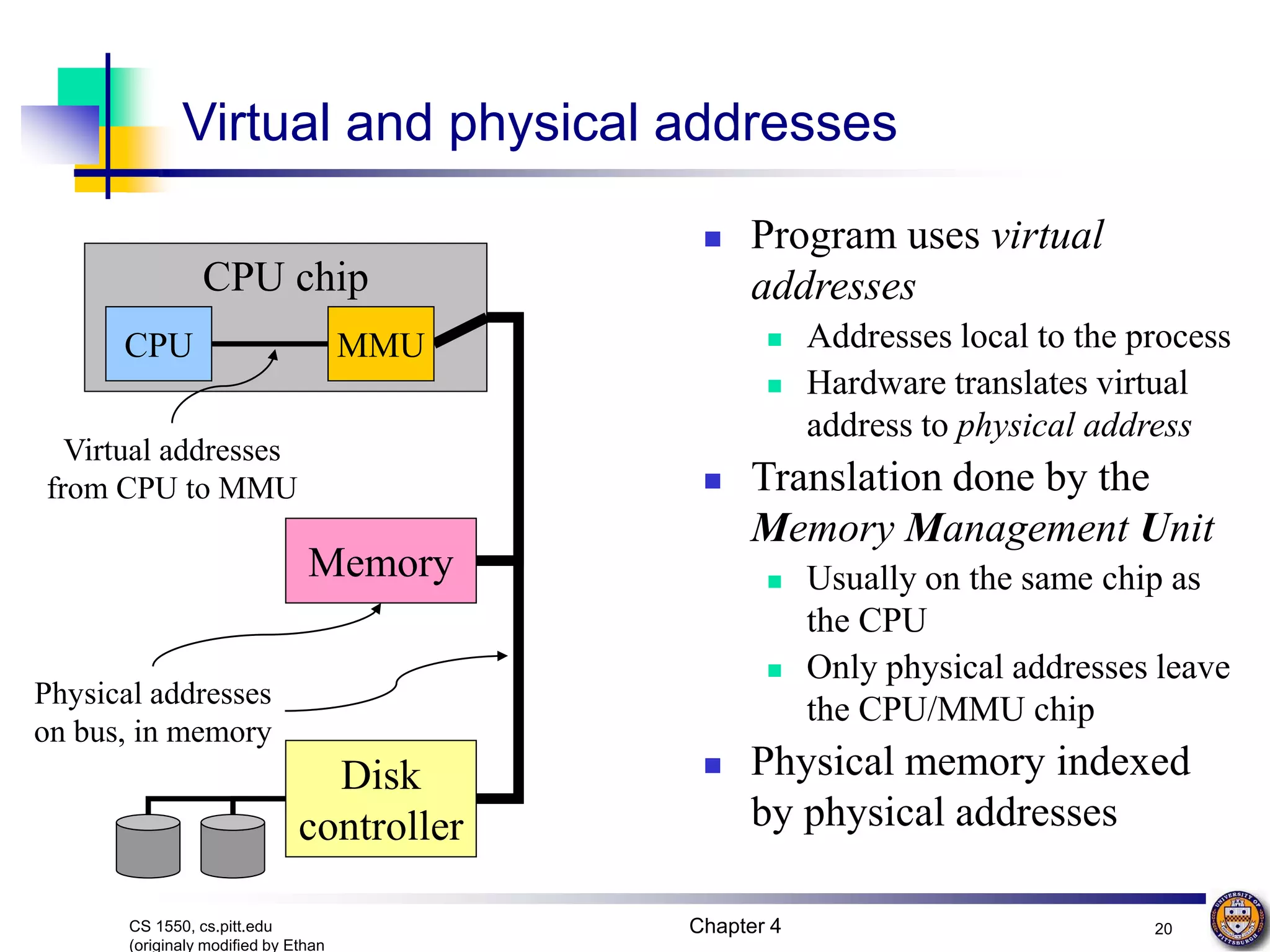 Chapter 4 20 CS 1550, cs.pitt.edu (originaly modified by Ethan Virtual and physical addresses  Program uses virtual addresses  Addresses local to the process  Hardware translates virtual address to physical address  Translation done by the Memory Management Unit  Usually on the same chip as the CPU  Only physical addresses leave the CPU/MMU chip  Physical memory indexed by physical addresses CPU chip CPU Memory Disk controller MMU Virtual addresses from CPU to MMU Physical addresses on bus, in memory 
