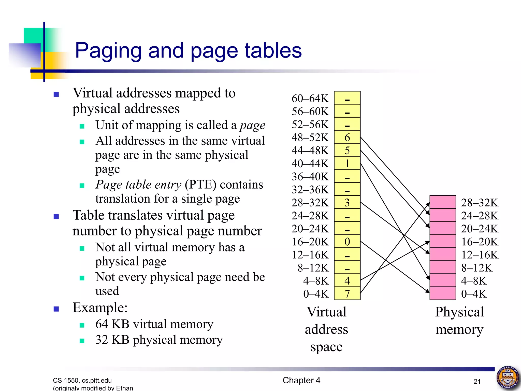 Chapter 4 21 CS 1550, cs.pitt.edu (originaly modified by Ethan 0–4K 4–8K 8–12K 12–16K 16–20K 20–24K 24–28K 28–32K Paging and page tables  Virtual addresses mapped to physical addresses  Unit of mapping is called a page  All addresses in the same virtual page are in the same physical page  Page table entry (PTE) contains translation for a single page  Table translates virtual page number to physical page number  Not all virtual memory has a physical page  Not every physical page need be used  Example:  64 KB virtual memory  32 KB physical memory 7 0–4K 4 4–8K 8–12K 12–16K 0 16–20K 20–24K 24–28K 3 28–32K 32–36K 36–40K 1 40–44K 5 44–48K 6 48–52K - 52–56K 56–60K - 60–64K Virtual address space Physical memory - - - - - - - 