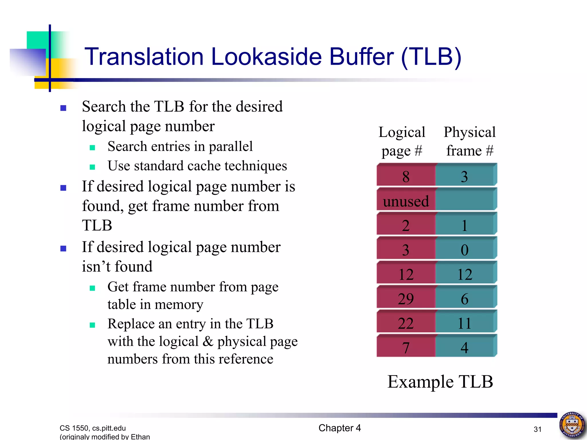 Chapter 4 31 CS 1550, cs.pitt.edu (originaly modified by Ethan Logical page # Physical frame # Example TLB 8 unused 2 3 12 29 22 7 3 1 0 12 6 11 4 Translation Lookaside Buffer (TLB)  Search the TLB for the desired logical page number  Search entries in parallel  Use standard cache techniques  If desired logical page number is found, get frame number from TLB  If desired logical page number isn’t found  Get frame number from page table in memory  Replace an entry in the TLB with the logical & physical page numbers from this reference 