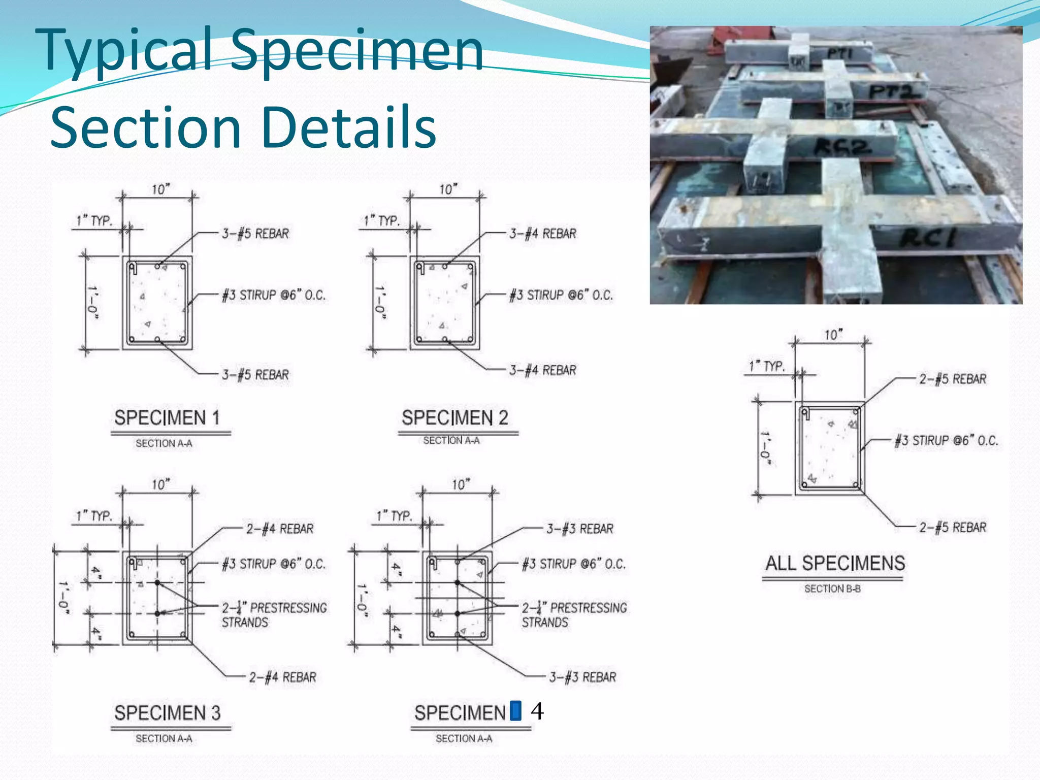 Typical Specimen DetailsSTRAIN GAGES