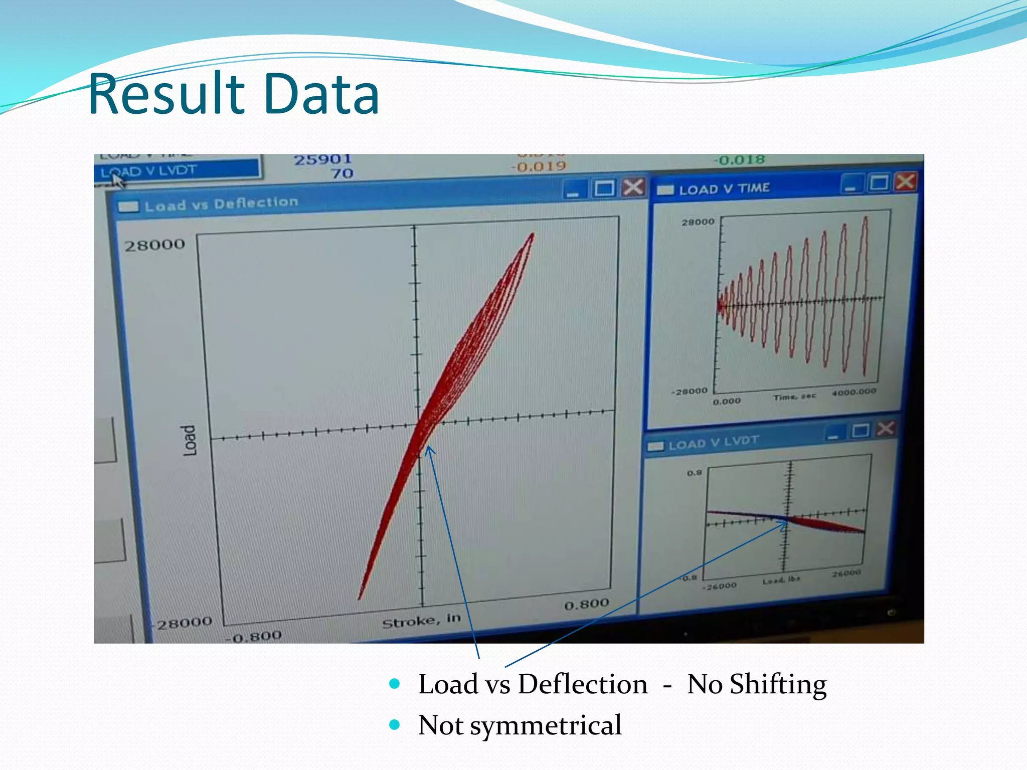 Cracking BehaviorSHEAR CRACKS