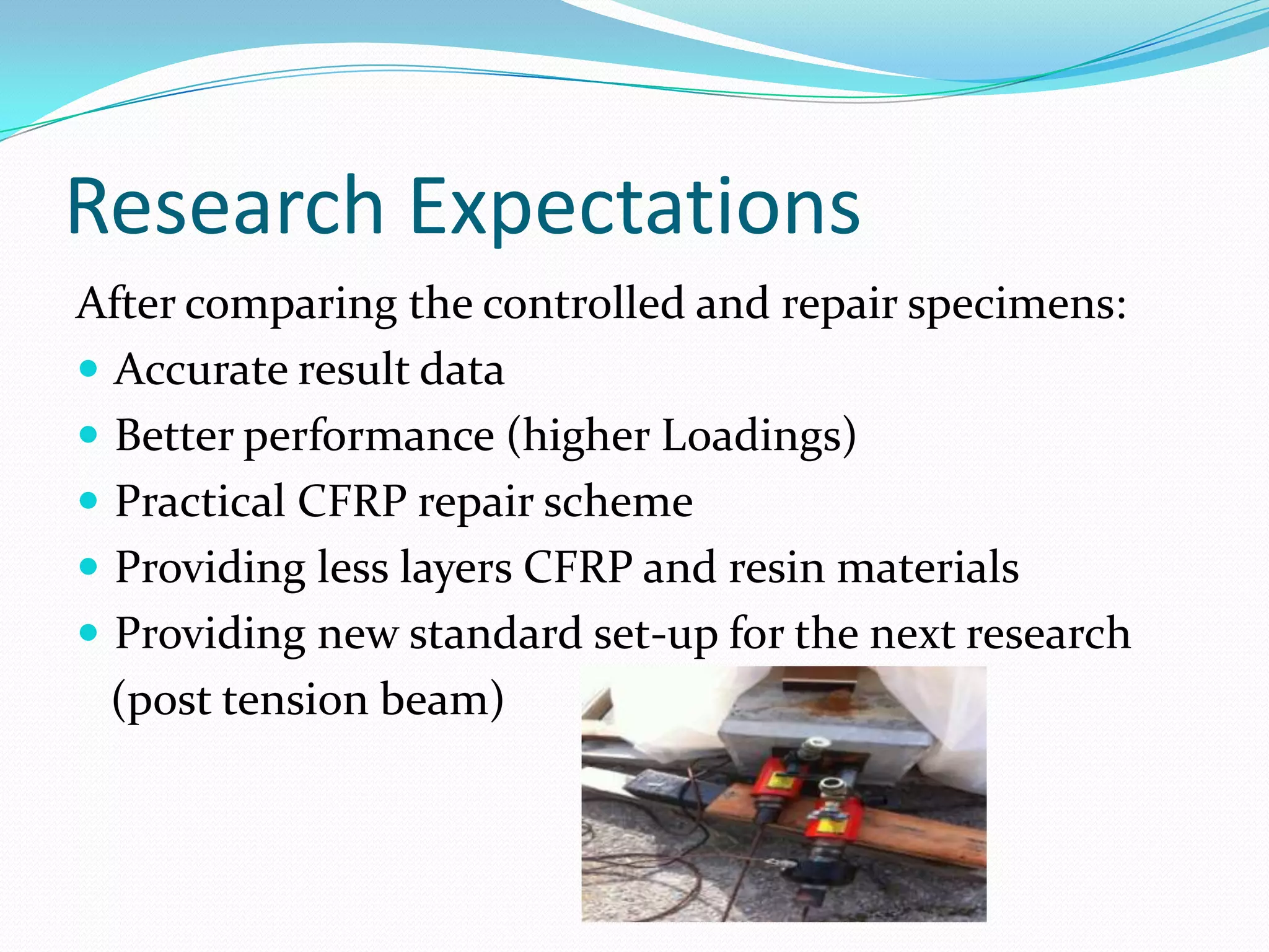 Apply CFRP     Increased Load