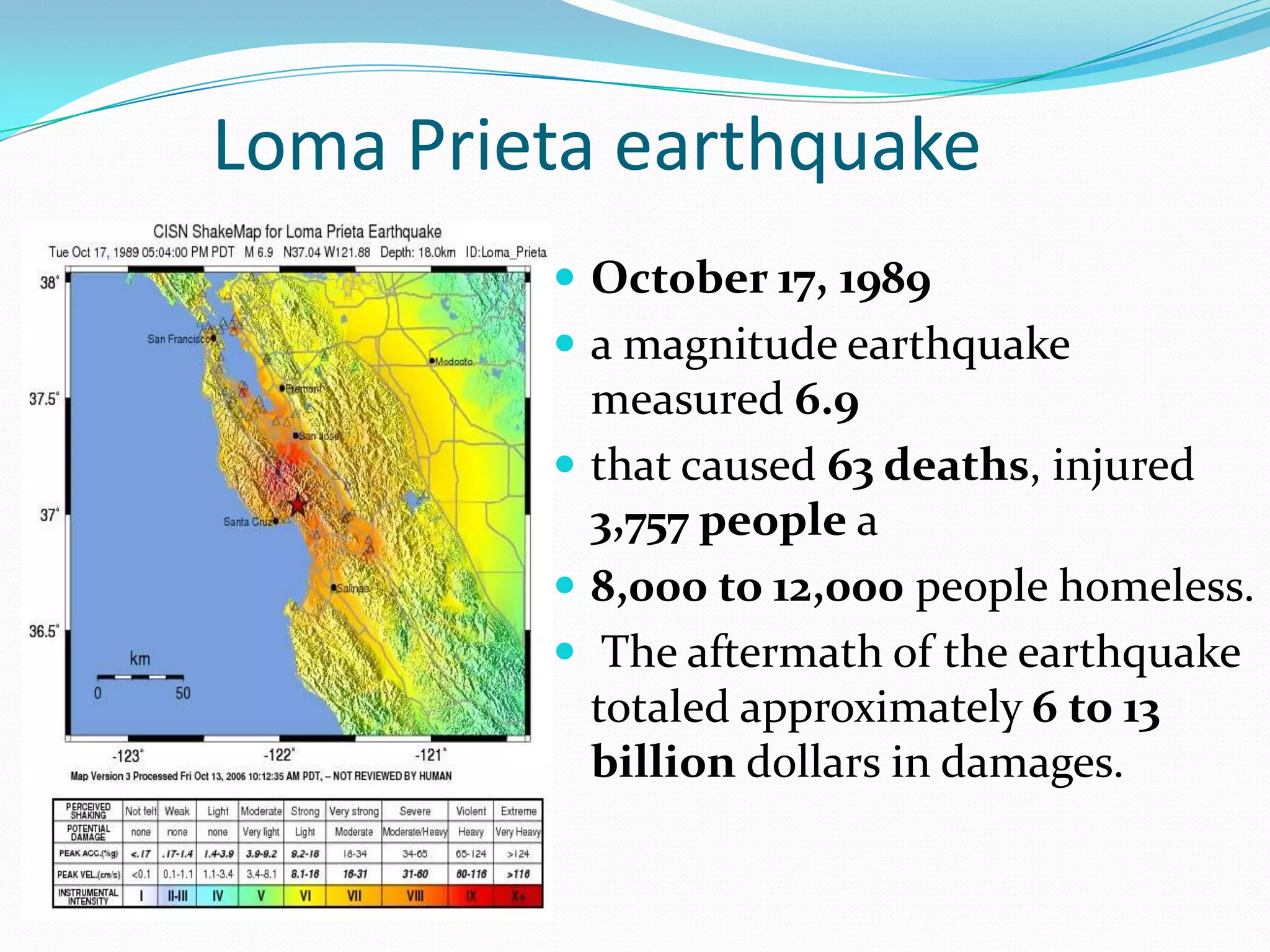 Loma Prieta earthquakeOctober 17, 1989a magnitude earthquake measured 6.9 that caused 63 deaths, injured 3,757 people a8,000 to 12,000 people homeless. The aftermath of the earthquake totaled approximately 6 to 13 billion dollars in damages.  