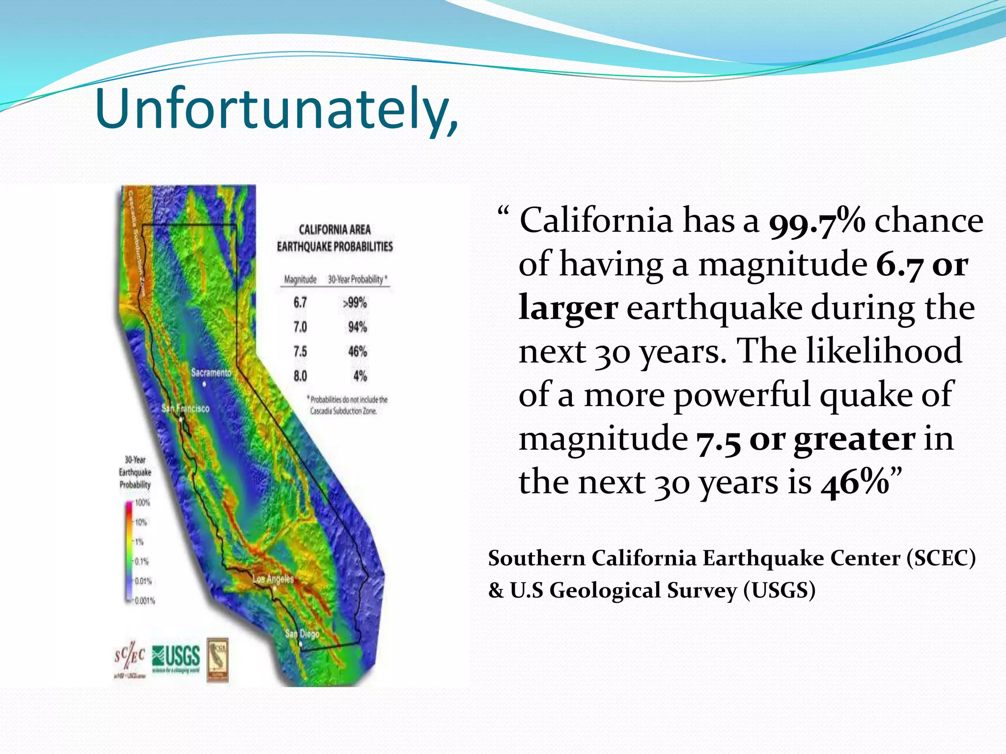 Unfortunately, “ California has a 99.7% chance of having a magnitude 6.7 or larger earthquake during the next 30 years. The likelihood of a more powerful quake of magnitude 7.5 or greater in the next 30 years is 46%”Southern California Earthquake Center (SCEC)  & U.S Geological Survey (USGS)