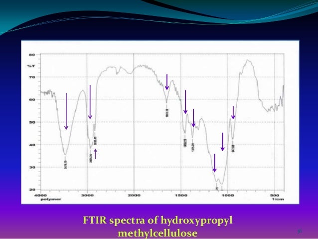 spectrum sharing thesis spectrum sharing thesis