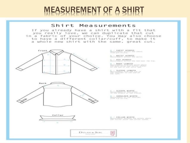 Merchandising function of garment industry