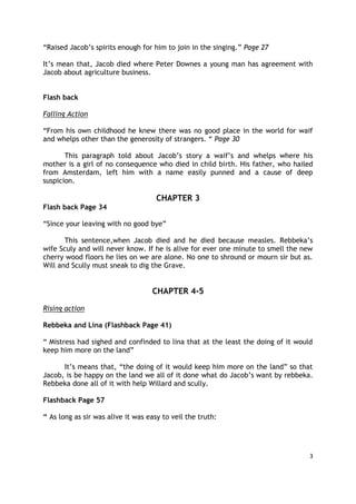 3
“Raised Jacob’s spirits enough for him to join in the singing.” Page 27
It’s mean that, Jacob died where Peter Downes a young man has agreement with
Jacob about agriculture business.
Flash back
Falling Action
“From his own childhood he knew there was no good place in the world for waif
and whelps other than the generosity of strangers. “ Page 30
This paragraph told about Jacob’s story a waif’s and whelps where his
mother is a girl of no consequence who died in child birth. His father, who hailed
from Amsterdam, left him with a name easily punned and a cause of deep
suspicion.
CHAPTER 3
Flash back Page 34
“Since your leaving with no good bye”
This sentence,when Jacob died and he died because measles. Rebbeka’s
wife Sculy and will never know. If he is alive for ever one minute to smell the new
cherry wood floors he lies on we are alone. No one to shround or mourn sir but as.
Will and Scully must sneak to dig the Grave.
CHAPTER 4-5
Rising action
Rebbeka and Lina (Flashback Page 41)
“ Mistress had sighed and confinded to lina that at the least the doing of it would
keep him more on the land”
It’s means that, “the doing of it would keep him more on the land” so that
Jacob, is be happy on the land we all of it done what do Jacob’s want by rebbeka.
Rebbeka done all of it with help Willard and scully.
Flashback Page 57
“ As long as sir was alive it was easy to veil the truth:
 