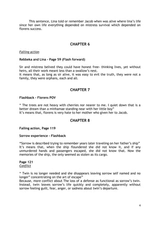 4
This sentence, Lina told or remember Jacob when was alive where lina’s life
since her own life everything depended on mistress survival which depended on
florens success.
CHAPTER 6
Falling action
Rebbeka and Lina - Page 59 (Flash forward)
Sir and mistress belived they could have honest free- thinking lives, yet without
heirs, all their work meant less than a swallow’s nest.
It means that, as long as sir alive, it was easy to evil the truth, they were not a
family, they were orphans, each and all.
CHAPTER 7
Flashback – Florens POV
“ The trees are not heavy with cherries nor nearer to me. I quiet down that is a
better dream than a minhamae standing near with her little boy”
It’s means that, florens is very hate to her mother who given her to Jacob.
CHAPTER 8
Falling action, Page 119
Sorrow experience - Flashback
“Sorrow is described trying to remember years later traveling on her father’s ship”
It’s means that, when the ship floundered she did not know it, and if any
unmurdered hands and passengers escaped, she did not know that. Now the
memories of the ship, the only seemed as stolen as its cargo.
Page 121
Conflict
“ Twin is no longer needed and she disappears leaving sorrow self named and no
longer” concentrating on the art of escape”
Because, more conflict about The loss of a defense as functional as sorrow’s twin.
Instead, twin leaves sorrow’s life quickly and completely, apparently without
sorrow feeling guilt, fear, anger, or sadness about twin’s departure.
 