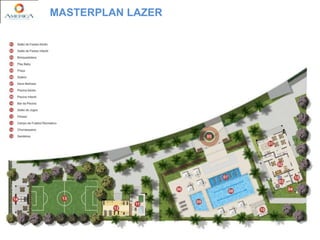 MASTERPLAN LAZER
 