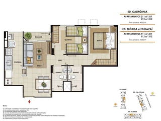 America Condominio Clube