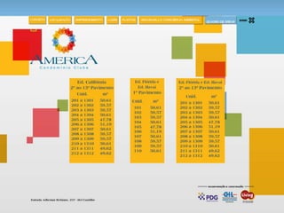 America Condominio Clube