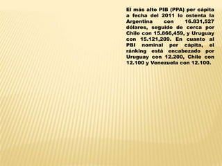 El más alto PIB (PPA) per cápita
a fecha del 2011 lo ostenta la
Argentina     con    16.831,527
dólares, seguido de cerca por
Chile con 15.866,459, y Uruguay
con 15.121,209. En cuanto al
PBI nominal per cápita, el
ránking está encabezado por
Uruguay con 12.200, Chile con
12.100 y Venezuela con 12.100.
 