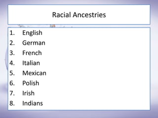 Racial Ancestries
1. English
2. German
3. French
4. Italian
5. Mexican
6. Polish
7. Irish
8. Indians
 