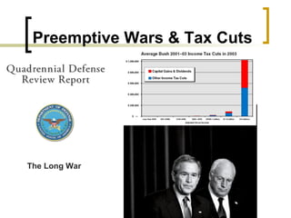 Preemptive Wars & Tax Cuts The Long War 