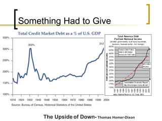 Something Had to Give The Upside of Down-  Thomas Homer-Dixon 