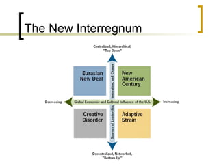 The New Interregnum 