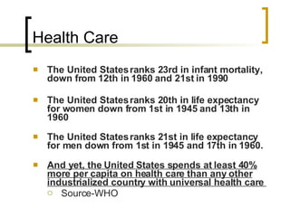 Health Care The United States ranks 23rd in infant mortality, down from 12th in 1960 and 21st in 1990 The United States ranks 20th in life expectancy for women down from 1st in 1945 and 13th in 1960 The United States ranks 21st in life expectancy for men down from 1st in 1945 and 17th in 1960. And yet, the United States spends at least 40% more per capita on health care than any other industrialized country with universal health care  Source-WHO 