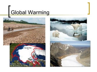 Global Warming 