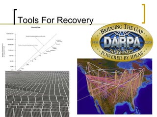 Tools For Recovery 