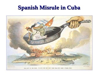 Spanish Misrule in Cuba 