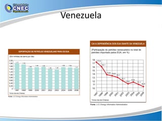 Venezuela
 