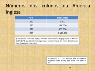 Números dos colonos na América
Inglesa
21
Ano Habitantes
1620 2.500
1670 114.000
1720 300.000
1775 2.500.000
RODRIGUES, J. E. D. História em documento:
imagem e texto, 8º ano. São Paulo: FTD, 2009. p.
39.
1. De acordo com esses dados, como foi o crescimento da população na América
do Norte? O que contribui mais para esse crescimento: o alto índice de natalidade
ou a chegada de imigrantes?
 