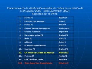 Empezamos con la clasificación mundial de clubes en su edición de (1st October 2006 - 30th September 2007)   Realizada por la IFFHS  México/3 Club Deportivo Guadalajara 102. México/3 Club Deportivo Toluca 49. México/3 Pachuca CF 22. México/3 CF América Ciudad de México 20. England/4 Liverpool FC 10. Italia/4 FC Internazionale Milano 9. Italia/4 AS Roma 8. Italia/4 Milan AC 7. England/4 Manchester United FC 6. England/4 Chelsea FC London 5. Argentina/4 CA Boca Juniors Buenos Aires 4. Brasil/4 Santos FC 3. Chile/3 CSD Colo Colo Santiago 2. España/4 Sevilla FC 1. 
