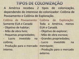 A América recebeu 2 tipos de colonização,
dependendo do interesse do colonizador: Colônia de
Povoamento e Colônia de Exploração.
Colônia de Povoamento:
Somente EUA e Canadá
- Objetivo de habitar;
- Mão de obra livre;
- Pequenas propriedades;
- Lucro investido na
colônia;
- Produção para o mercado
interno.
Colônia de Exploração:
Toda a América, menos
EUA e Canadá.
- Objetivo de explorar;
- Mão de obra escrava;
- Grandes propriedades;
- Lucro investido na
metrópole;
- Produção para o mercado
externo.
 