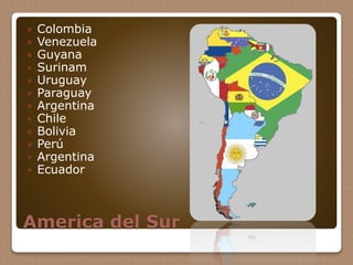 America del Sur
 Colombia
 Venezuela
 Guyana
 Surinam
 Uruguay
 Paraguay
 Argentina
 Chile
 Bolivia
 Perú
 Argentina
 Ecuador
 
