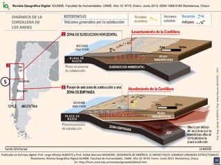 Revista Geográfica Digital. IGUNNE. Facultad de Humanidades. UNNE. Año 10. Nº19. Enero -Junio 2013. ISSN 1668-5180 Resistencia, Chaco
DINDINÁÁMICA DE LA MICA DE LA 
CORDILLERA DE CORDILLERA DE 
LOS ANDESLOS ANDES
5
Prof.JorgeAlfredoALBERTOyProf.AníbalMarceloMIGNONE/2013
1313
Publicado en formato digital: Prof. Jorge Alfredo ALBERTO y Prof. Aníbal Marcelo MIGNONE. GEOGRAFÍA DE AMÉRICA. EL MEDIO FISICO: GRANDES UNIDADES ESTRUCTURALES . 
Resúmenes. Revista Geográfica Digital.IGUNNE. Facultad de Humanidades. UNNE. Año 10. Nº19. Enero ‐Junio 2013. Resistencia, Chaco. 
En: http://hum.unne.edu.ar/revistas/geoweb/default.htm
 