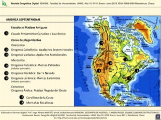 AMERICA SEPTENTRIONALAMERICA SEPTENTRIONAL
Escudos o Macizos Antiguos
Escudo Precambrico Canádico o Lauréntico
Zonas de plegamientos
Paleozoico
Orogenia Caledónica: Apalaches Septentrionales
Orogenia Varíscica: Apalaches Meridionales
Mesozoico
Orogenia Palizádica: Montes Palizades
(relictos puntuales)
Orogenia Nevádica: Sierra Nevada
Orogenia Larámica: Montes Larámides
(relictos puntuales)
Cenozoico
Orogenia Ándica: Macizo Plegado del Oeste
Cordillera de la Costa
Montañas Rocallosas
2
3
4
5
1
6
7
8
1
2
3
7
8
5
Prof.JorgeAlfredoALBERTOyProf.AníbalMarceloMIGNONE/2013
Revista Geográfica Digital. IGUNNE. Facultad de Humanidades. UNNE. Año 10. Nº19. Enero -Junio 2013. ISSN 1668-5180 Resistencia, Chaco
1717
Publicado en formato digital: Prof. Jorge Alfredo ALBERTO y Prof. Aníbal Marcelo MIGNONE. GEOGRAFÍA DE AMÉRICA. EL MEDIO FISICO: GRANDES UNIDADES ESTRUCTURALES . 
Resúmenes. Revista Geográfica Digital.IGUNNE. Facultad de Humanidades. UNNE. Año 10. Nº19. Enero ‐Junio 2013. Resistencia, Chaco. 
En: http://hum.unne.edu.ar/revistas/geoweb/default.htm
 