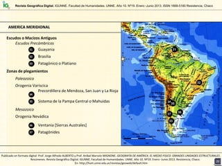 AMERICA MERIDIONALAMERICA MERIDIONAL
Escudos Precámbricos
Guayania31
Brasilia32
Patagónico o Platiano33
31
32
33
Orogenia Varíscica
Precordillera de Mendoza, San Juan y La Rioja
34
Sistema de la Pampa Central o Mahuidas35
Paleozoico
34
35
Orogenia Nevádica
36
Patagónides37
Mesozoico
Ventania [Sierras Australes]
36
37
Prof.JorgeAlfredoALBERTOyProf.AníbalMarceloMIGNONE/2013
Publicado en formato digital: Prof. Jorge Alfredo ALBERTO y Prof. Aníbal Marcelo MIGNONE. GEOGRAFÍA DE AMÉRICA. EL MEDIO FISICO: GRANDES UNIDADES ESTRUCTURALES . 
Resúmenes. Revista Geográfica Digital. IGUNNE. Facultad de Humanidades. UNNE. Año 10. Nº19. Enero ‐Junio 2013. Resistencia, Chaco. 
En: http://hum.unne.edu.ar/revistas/geoweb/default.htm
Revista Geográfica Digital. IGUNNE. Facultad de Humanidades. UNNE. Año 10. Nº19. Enero -Junio 2013. ISSN 1668-5180 Resistencia, Chaco
Escudos o Macizos Antiguos
Zonas de plegamientos
2222
 