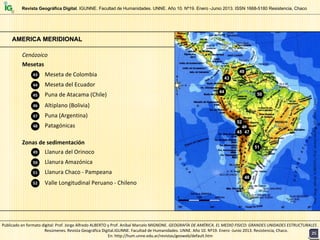 AMERICA MERIDIONALAMERICA MERIDIONAL
Cenózoico
Mesetas
Meseta de Colombia43
Meseta del Ecuador44
Puna de Atacama (Chile)45
Altiplano (Bolivia)46
Puna (Argentina)47
Patagónicas48
Zonas de sedimentación
Llanura del Orinoco49
Llanura Amazónica50
Llanura Chaco ‐ Pampeana51
Valle Longitudinal Peruano ‐ Chileno52
43
44
45
46
47
48
49
50
51
52
Prof.JorgeAlfredoALBERTOyProf.AníbalMarceloMIGNONE/2013
Revista Geográfica Digital. IGUNNE. Facultad de Humanidades. UNNE. Año 10. Nº19. Enero -Junio 2013. ISSN 1668-5180 Resistencia, Chaco
2525
Publicado en formato digital: Prof. Jorge Alfredo ALBERTO y Prof. Aníbal Marcelo MIGNONE. GEOGRAFÍA DE AMÉRICA. EL MEDIO FISICO: GRANDES UNIDADES ESTRUCTURALES . 
Resúmenes. Revista Geográfica Digital.IGUNNE. Facultad de Humanidades. UNNE. Año 10. Nº19. Enero ‐Junio 2013. Resistencia, Chaco. 
En: http://hum.unne.edu.ar/revistas/geoweb/default.htm
 