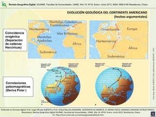 Revista Geográfica Digital. IGUNNE. Facultad de Humanidades. UNNE. Año 10. Nº19. Enero -Junio 2013. ISSN 1668-5180 Resistencia, Chaco
CoincidenciaCoincidencia
orogorogéénicanica
(Separación
de cadenas
Hercínicas)
CorrelacionesCorrelaciones
paleomagnpaleomagnééticasticas
(Deriva Polar )
EVOLUCIEVOLUCIÓÓN GEOLN GEOLÓÓGICA DEL CONTINENTE AMERICANO GICA DEL CONTINENTE AMERICANO 
(hechos (hechos argumentalesargumentales))
Prof.JorgeAlfredoALBERTOyProf.AníbalMarceloMIGNONE/2013
Publicado en formato digital: Prof. Jorge Alfredo ALBERTO y Prof. Aníbal Marcelo MIGNONE. GEOGRAFÍA DE AMÉRICA. EL MEDIO FISICO: GRANDES UNIDADES ESTRUCTURALES . 
Resúmenes. Revista Geográfica Digital.IGUNNE. Facultad de Humanidades. UNNE. Año 10. Nº19. Enero ‐Junio 2013. Resistencia, Chaco. 
En: http://hum.unne.edu.ar/revistas/geoweb/default.htm 66
 