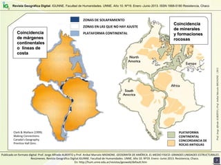 Revista Geográfica Digital. IGUNNE. Facultad de Humanidades. UNNE. Año 10. Nº19. Enero -Junio 2013. ISSN 1668-5180 Resistencia, Chaco
Clark & Wallace (1999). 
Making Connections: 
Canada’s Geography. 
Prentice Hall Ginn.
CoincidenciaCoincidencia
de mde máárgenesrgenes
continentalescontinentales
o lo lííneas deneas de
costacosta
CoincidenciaCoincidencia
de mineralesde minerales
y formacionesy formaciones
rocosasrocosas
ZONAS DE SOLAPAMIENTO
ZONAS EN LAS QUE NO HAY AJUSTE
PLATAFORMA CONTINENTAL
PLATAFORMA 
CONTINENTAL
CONCORDANCIA DE 
ROCAS ANTIGUAS
Prof.JorgeAlfredoALBERTOyProf.AníbalMarceloMIGNONE/2013
Publicado en formato digital: Prof. Jorge Alfredo ALBERTO y Prof. Aníbal Marcelo MIGNONE. GEOGRAFÍA DE AMÉRICA. EL MEDIO FISICO: GRANDES UNIDADES ESTRUCTURALES . 
Resúmenes. Revista Geográfica Digital.IGUNNE. Facultad de Humanidades. UNNE. Año 10. Nº19. Enero ‐Junio 2013. Resistencia, Chaco. 
En: http://hum.unne.edu.ar/revistas/geoweb/default.htm 77
 