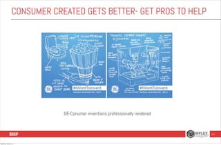 CONSUMER CREATED GETS BETTER- GET PROS TO HELP

GE-Conumer inventions professionally rendered

119

Wednesday, January 8, ...