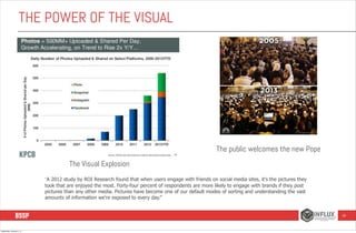 THE POWER OF THE VISUAL

The public welcomes the new Pope
The Visual Explosion
“A 2012 study by ROI Research found that wh...