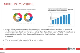 MOBILE IS EVERYTHING

•

•

“Google recently commissioned a survey on shopping habits and found that more than 66 percent ...