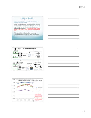 6/11/15
9
Banks literally make money. As the Bank of
England recently put it . . .
“Banks do not act simply as intermediaries, lending
out deposits that savers place with them, and nor do
they ‘multiply up’ central bank money to create
new loans and deposits … Commercial banks create
money, in the form of bank deposits, by making new
loans.”
‘Money creation in the modern economy’,
Quarterly Bulletin, 2014 Q1, Bank of England.
Why a Bank?
Community banks
Dividends
(Interest)
& Local Needs
A typical Systemically
Important Financial
Institution (SIFI) like JP
Morgan has just a 31%
Loan to Asset ratio – less
than ½ of ND’s community
banks. SIFIs don’t make
most of their money by
making loans!
Yes, banks value collateral before making loans on it,
but leading up to the crisis, they paid appraisers to
inflate estimates of land and homes in order to make
larger loans, which they then sold to unsuspecting
investors, while netting millions in fees. Can their
evaluations of collateral be trusted when they have no
skin in the game? A Public Bank would keep all loans
on its own books, instead of securitizing them.
Which system is more risky?
Don’t forget community banks! In North Dakota,
which has the country’s only State Bank, there hasn’t
been a bank failure in over 20 years. Nationwide,
there have been over 500 bank failures just since the
year 2000 (FDIC) and with consolidation, we are down
to barely 6,000 banks, from 8,000 in 2008.
For a city-based Public Bank, substitute “City” for
“State” and add Community Banks in between City
Bank and City Projects.
Source: Center for the Study of Innovation report on
State Bank possibilities in Washington State.
Why are community banks so important?
The Public Banking Story is also a Community Bank story.
Notice how lending by North Dakota’s community banks
has pulled away from that of otherwise comparable states.
Banks with low levels of loans to asset ratios, like
JPMorgan Chase & Co., where loans are 31% of assets,
have more diversified sources of revenue, including from
investment banking, asset management, and derivatives.
Source: http://www.valueline.com/Tools/
Educational_Articles/Stocks/
Getting_To_Know_A_Bank_With_Financial_Ratios.aspx
The TBTF banks are called Systemically Important Financial
Institutions (SIFIs) by the Fed and the FSB, but “important”
to whom, and for what reasons???
 