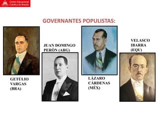 GOVERNANTES POPULISTAS:
GETÚLIO
VARGAS
(BRA)
JUAN DOMINGO
PERÓN (ARG)
LÁZARO
CÁRDENAS
(MÉX)
VELASCO
IBARRA
(EQU)
 
