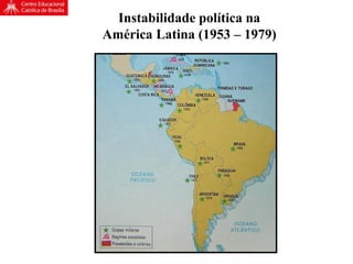 Instabilidade política na
América Latina (1953 – 1979)
 