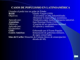 CASOS DE POPULISMO EN LATINOAMÉRICA  Llegadas al poder tras un golpe de Estado: Brasil :  Getulio Vargas (1930) Objetivos:  -Convertirse en país industrializado. -Disminuir la dependencia económica. Apoyado por: -Sindicatos,capas medias y burgesía industrial. Argentina: Juan Domingo Perón (1943). Objetivos: -Creación de un capitalismo nacional. Apoyado por: -El ejército y sindicatos. Excepciones: Chile: Gobernado por el Frente Popular. Centro América: Instauración de gobiernos militares.  de signo conservador. Islas del Caribe: Situación de Colonia (Inicio de emancipación: década del 60). 