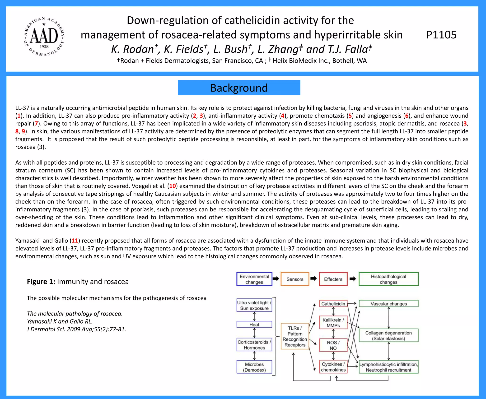 American academy of dermatology poster 2011 ppt