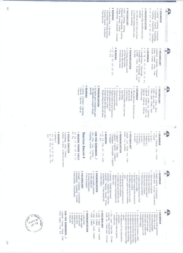 ENGLISH FILE PRE INTERMEDIATE KEYS - Auto Electrical Wiring Diagram
