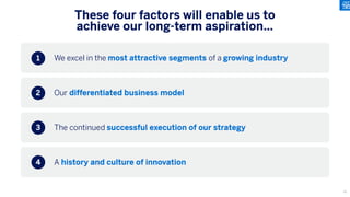 We excel in the most attractive segments of a growing industry
Our differentiated business model
The continued successful execution of our strategy
A history and culture of innovation
1
2
3
4
These four factors will enable us to
achieve our long-term aspiration…
10
 